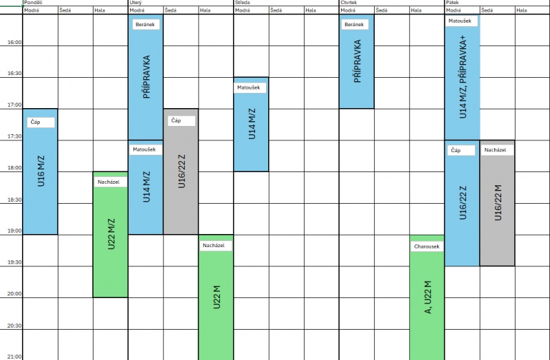 Nová sezóna 2024-2025